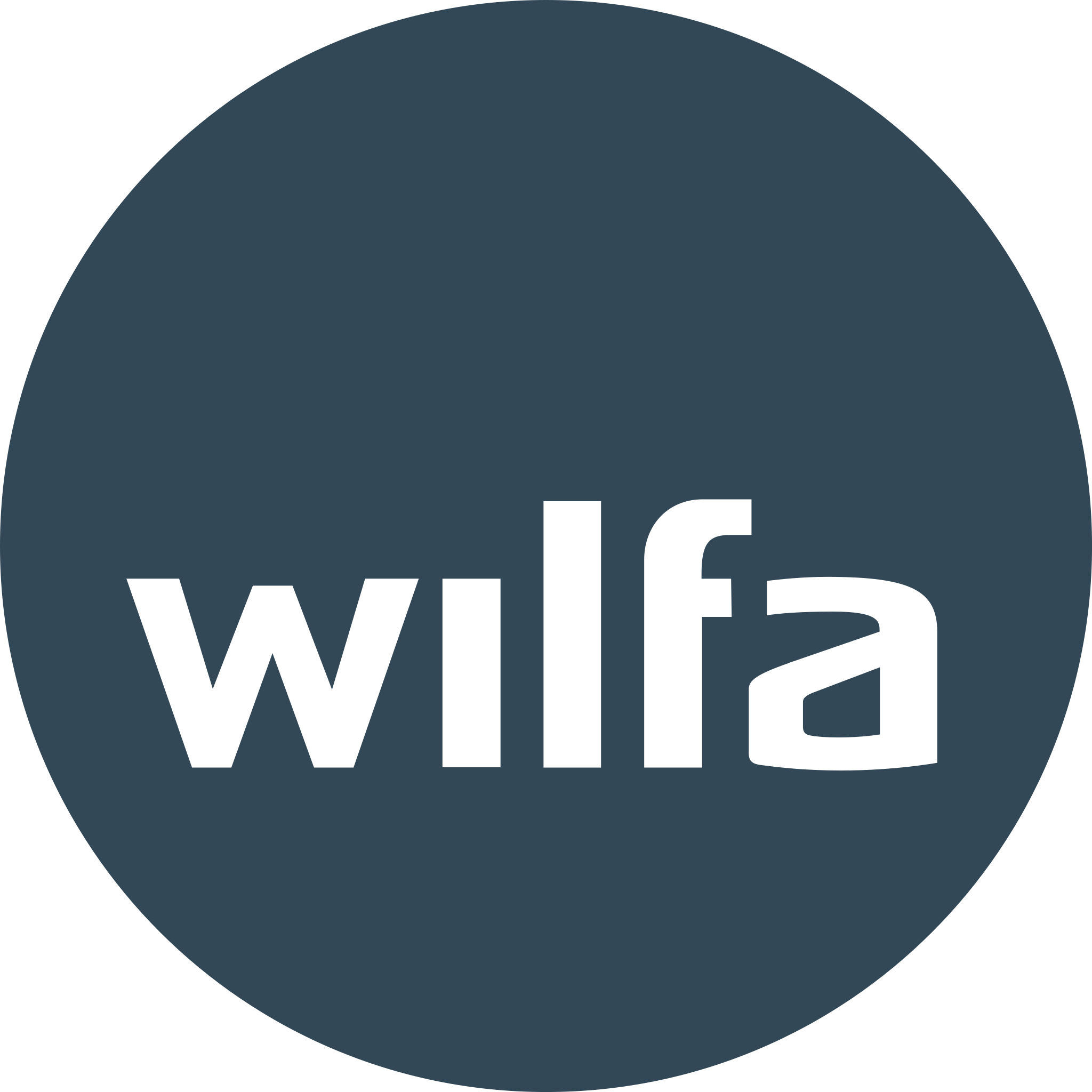 Wilfa_logo.svg